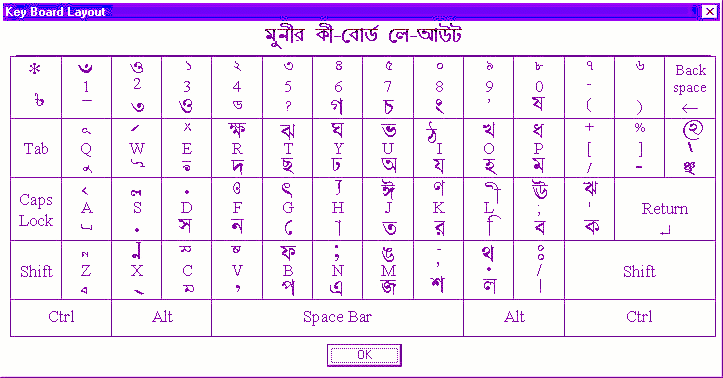 bijoy bangla font